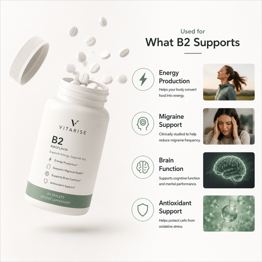 Vitarise® Vitamin B2 - The Ultimate Migraine Treatment