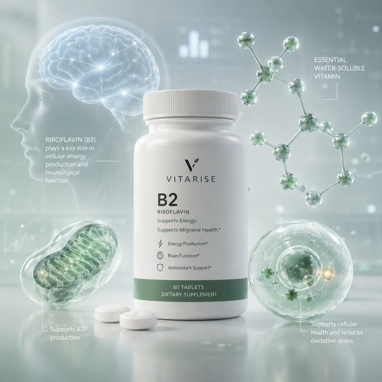 Vitarise® Vitamin B2 - The Ultimate Migraine Treatment